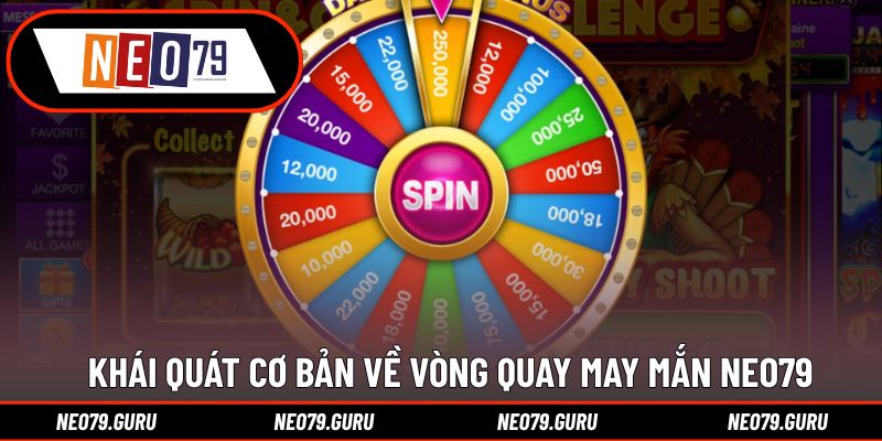 Khái quát cơ bản về vòng quay may mắn Neo79 